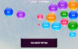משחק דוד ובני עמון פרק י' ספר שמואל ב'!